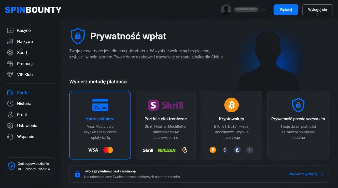 Ilustracja różnych metod z różnym poziomem prywatności przy wpłatach