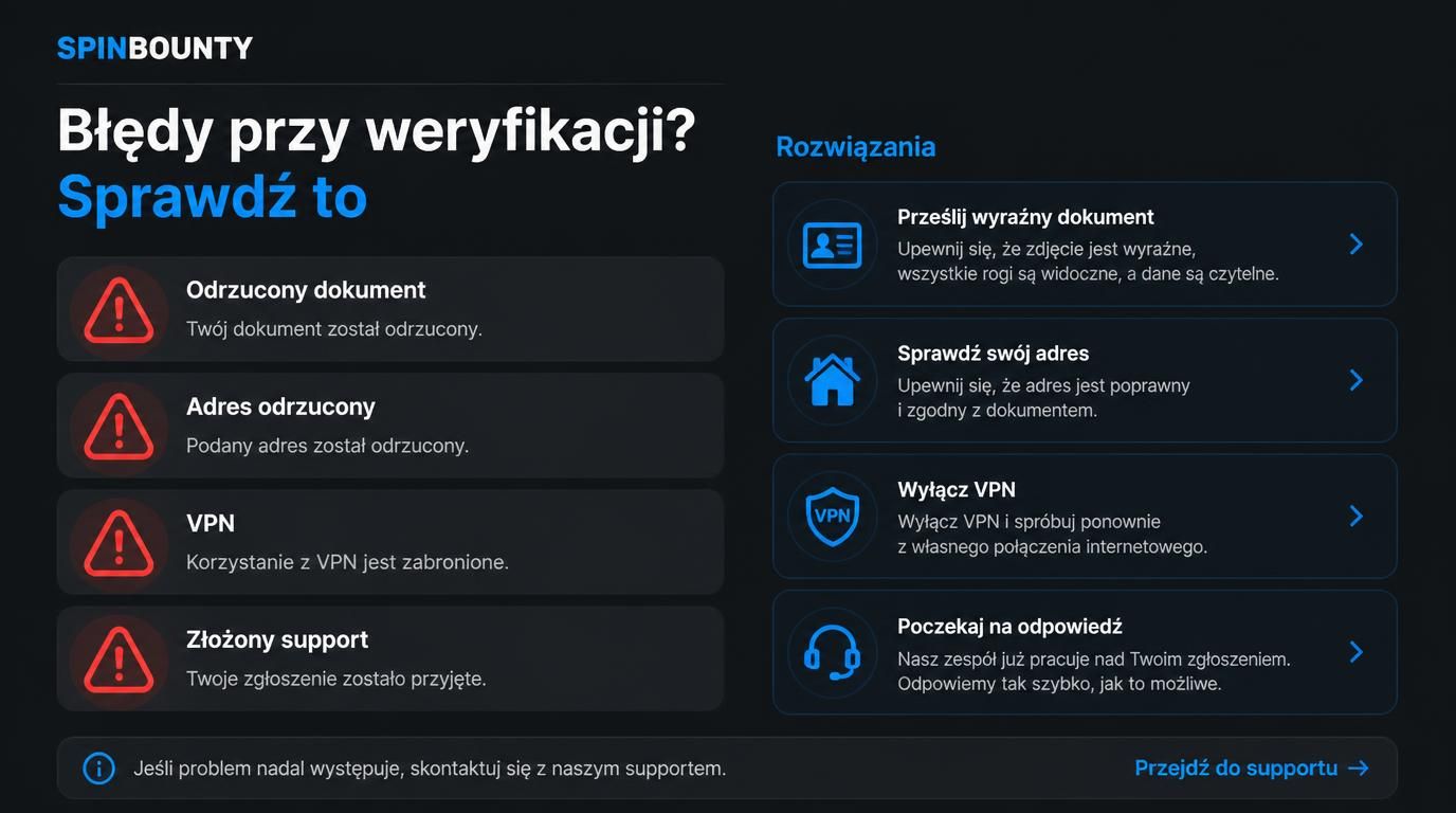 typowe błędy weryfikacji dokumentów w kasynie i ich rozwiązania